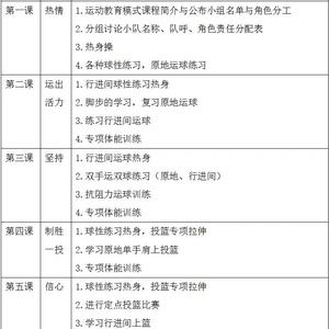 青少年篮球赛前一般体能训练安排
